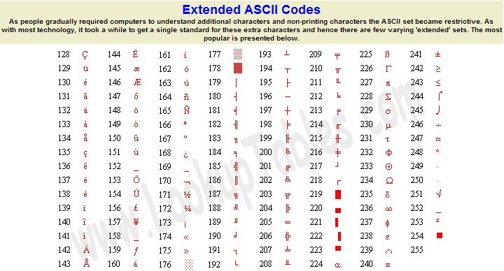 Arrow Ascii